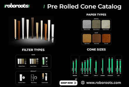 Choose Paper, Filter & Size – Pre Rolled Cone Catalog Roboroots.jpg