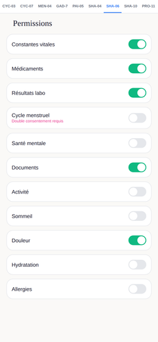 SHA 06 permissions.png