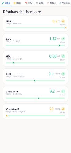 LAB 01 resultats.png