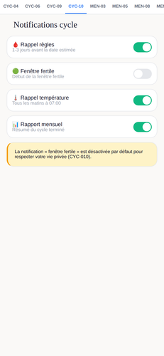CYC 10 notifications.png