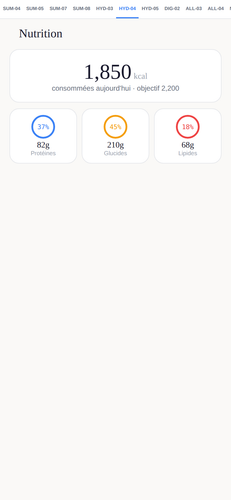 HYD 04 nutrition.png