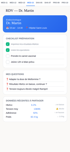 MED 15 rdv detail.png