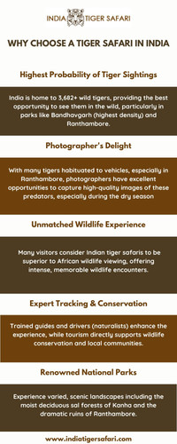 Why Choose a Tiger Safari in India (1).jpg