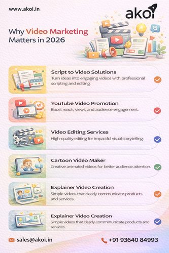 Why video marketing matters in 2026.png