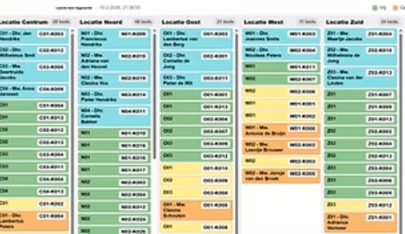 Triagisten & zorg.png