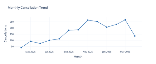 trend.png
