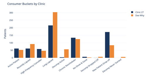 clinics.png