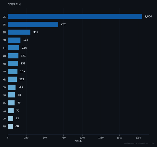 3c6f0e0d7fbc.png