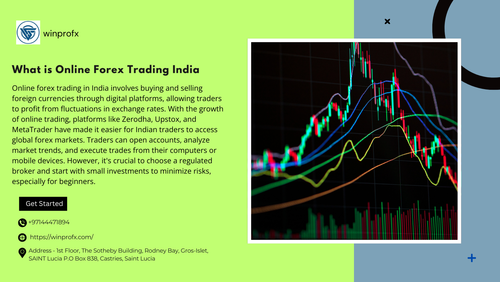 What is online forex.png