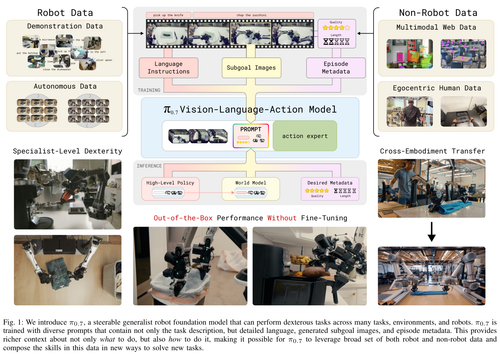 p1 fig0 1562x1109.png