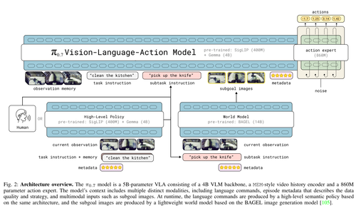p4 fig0 1568x915.png
