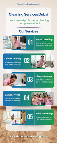 Cleaning Services Dubai.jpg