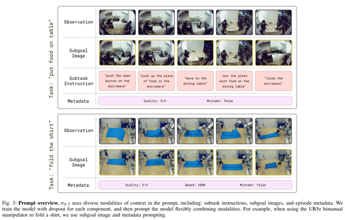 p6 fig0 1562x995.png