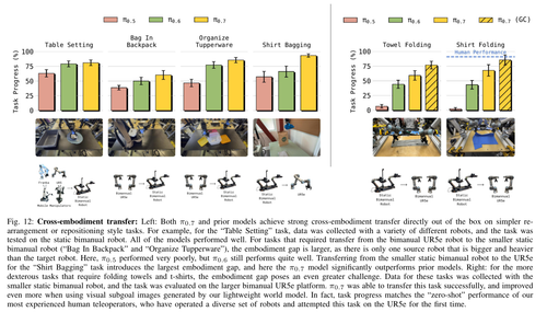 p12 fig0 1604x913.png