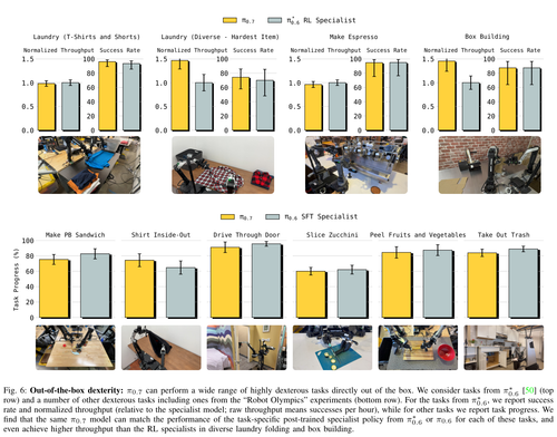 p9 fig0 1562x1224.png