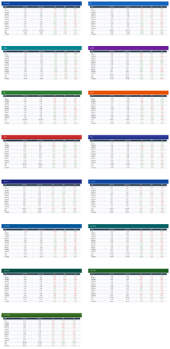 dingtalk tables.png