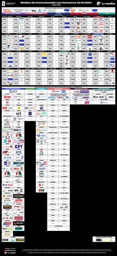 FMSMundial2026 Derechos 04.png