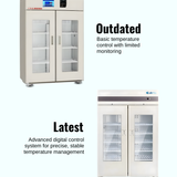 Pharmaceutical Refrigerator NPR 111 Pharmacy Refrigerators(2)