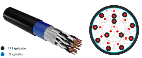 PVCOSPVC 300500V.png