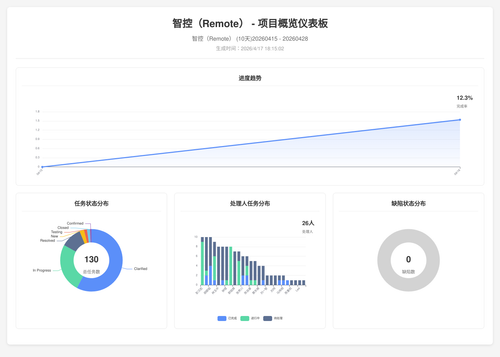 overview 17 1776420907324.png