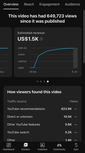 revenue graph mtCUGLpJ.jpg