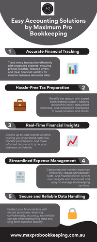 Easy Accounting Solutions by Maximum Pro Bookkeeping.jpg