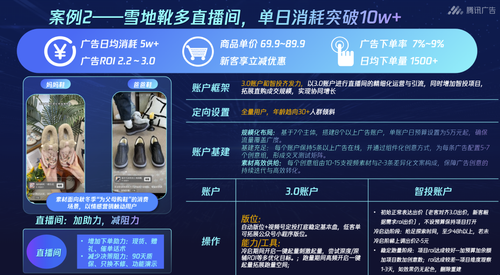 雪地靴ADQ案例.png
