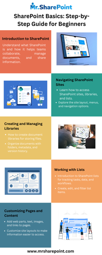 SharePoint Platform for Team Collaboration Solutions.png