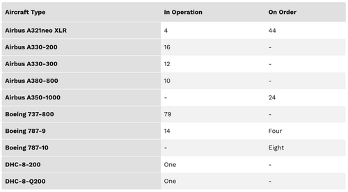 Screenshot 2026 04 11 at 9.12.01 AM.png