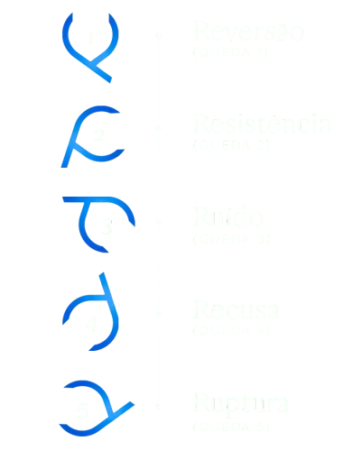 5 quedas verticais (1).webp