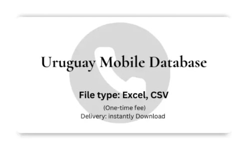 Uruguay Mobile Database.jpg