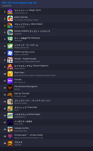 ranking top20 ios.png