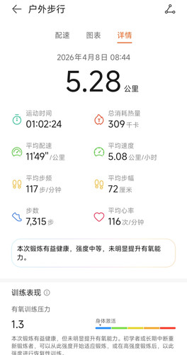 Screenshot 2026 04 08 10 08 05 160 com.huawei.health edit.jpg