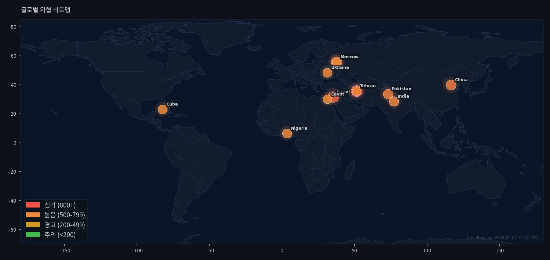 Global Threat Heatmap