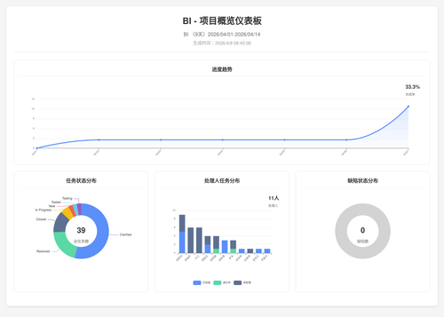 overview 25 1775609111325.png