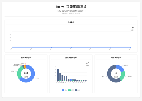 overview 400 1775609111617.png