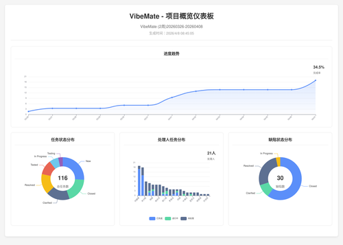 overview 119 1775609111008.png