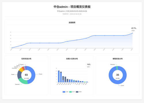 overview 70 1775609111909.png