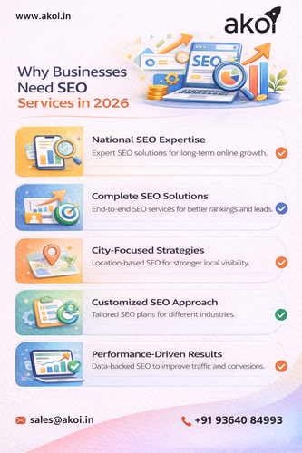 SEO services for business growth in 2026.png