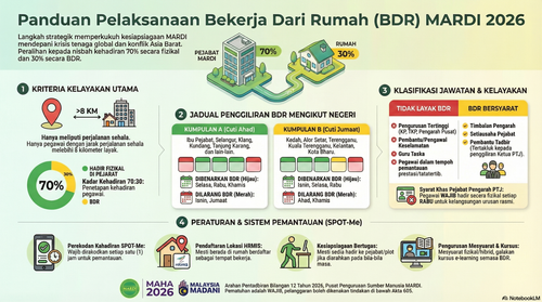 BDR MARDI.png