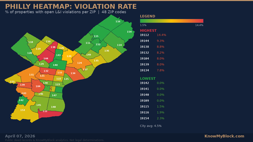 kmb heatmap 20260407 125929.png