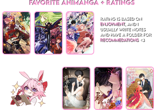 Evanescia Ratings.png
