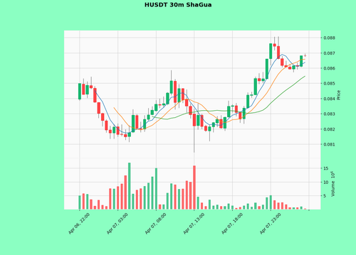 HUSDT.png
