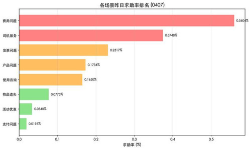 chart rate bar small.jpg