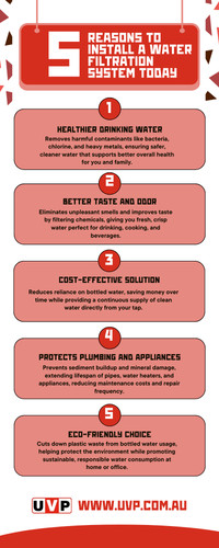 5 Reasons to Install a Water Filtration System Today.jpg