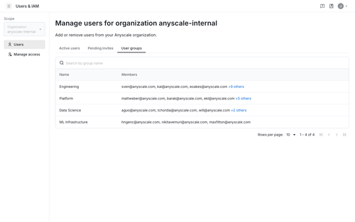 screenshot user groups tab.png