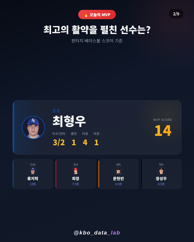 20260407 02 mvp.png