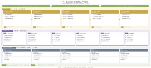 overview.png