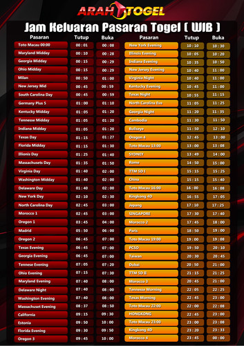 Pasaran Togel new.jpg