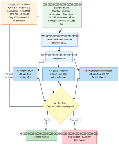 exit criteria v4.png